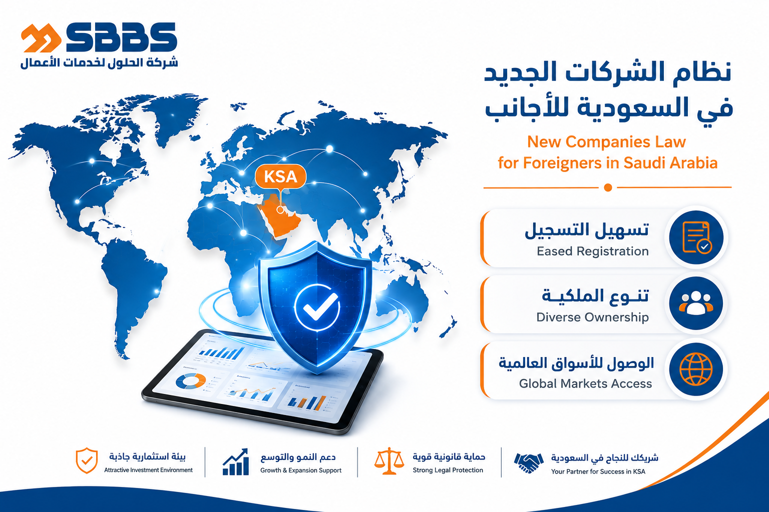 نظام الشركات الجديد في السعودية للأجانب